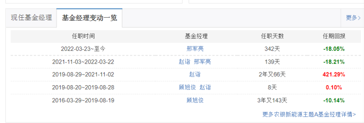 变动.png