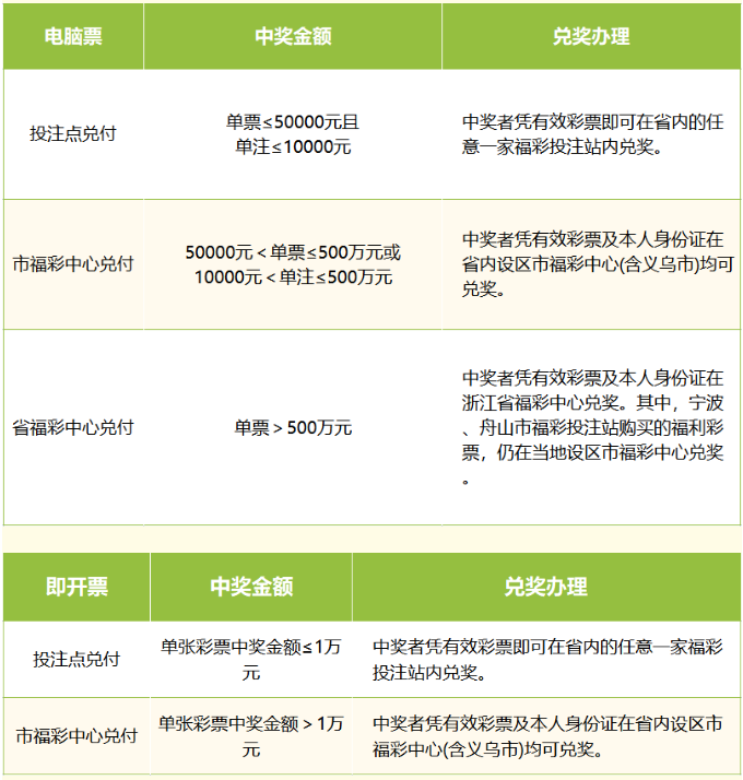 微信截图_20230301142519.png