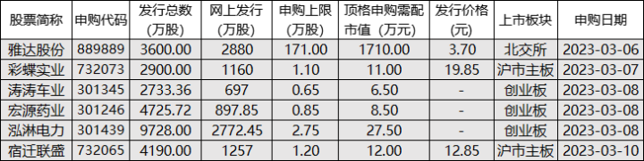 1678011497727.jpg
