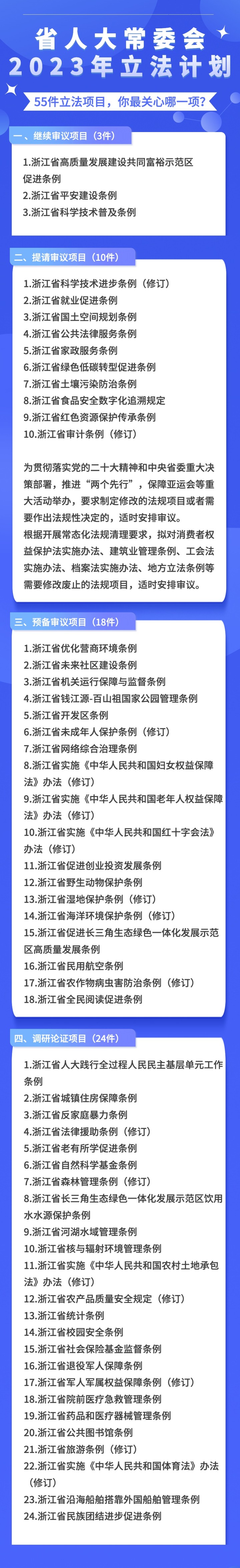 省人大常委会2023年立法计划.jpg