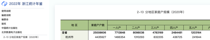 截屏2023-03-11 上午10.53.50.png