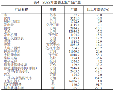 凯发国际2022年浙江全省生产总值77715亿元 增长31%(图7)
