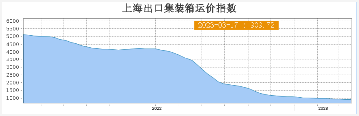 微信截图_20230321143055.png