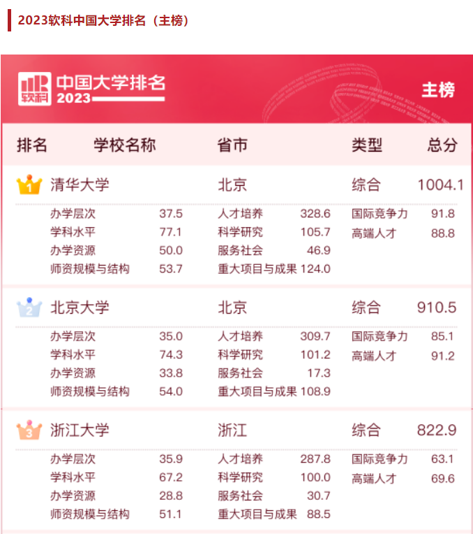 主榜.png