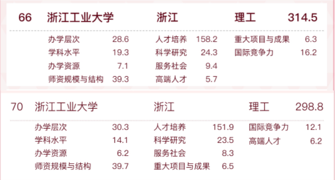 浙工大.jpg