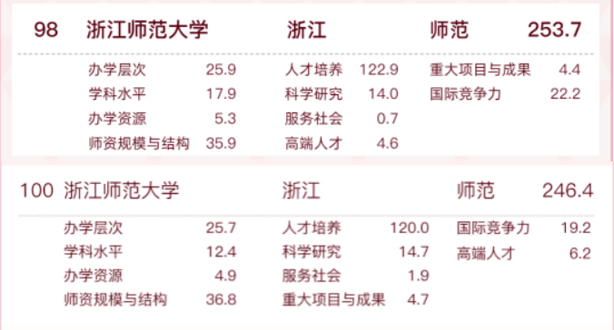 浙师大.jpg