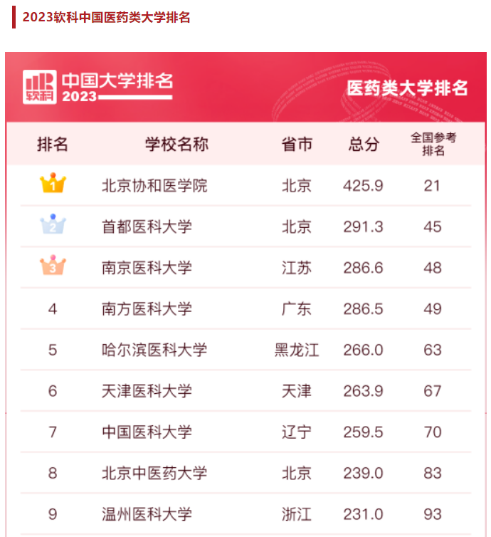 温医大.png