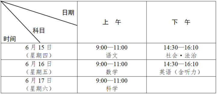 750365fc94fc12ca1b210d9c9212a67a_640_wx_fmt=png&wxfrom=5&wx_lazy=1&wx_co=1.png