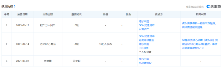 微信截图_20230407165150.png