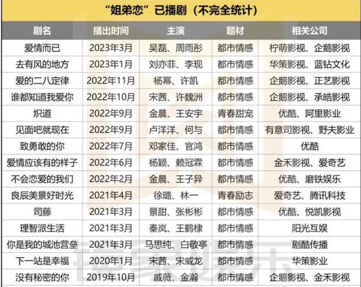 截屏2023-04-10 下午5.59.10.png