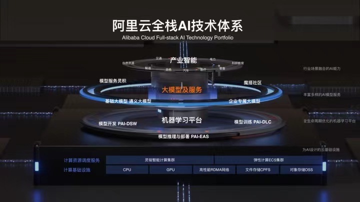 通义3.jpg
