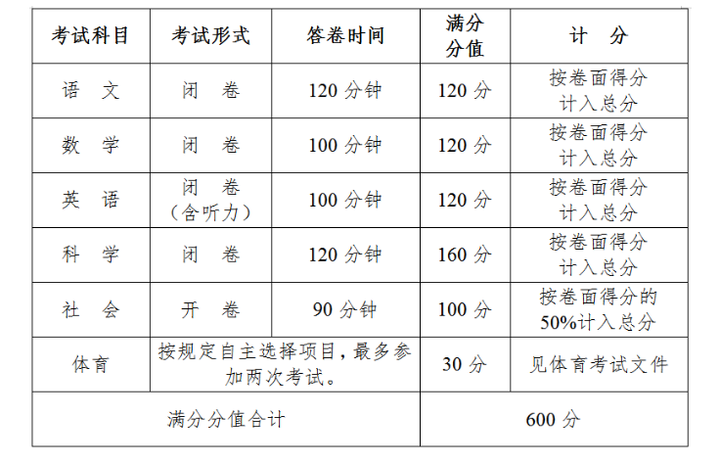 QQ截图20230421182306.png