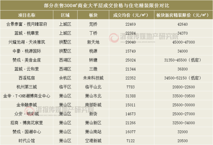 表格.jpg