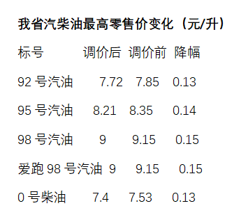微信截图_20230428163035.png
