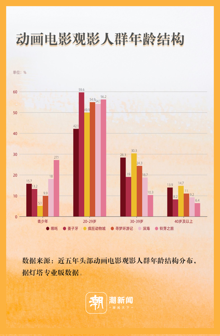 图四.png