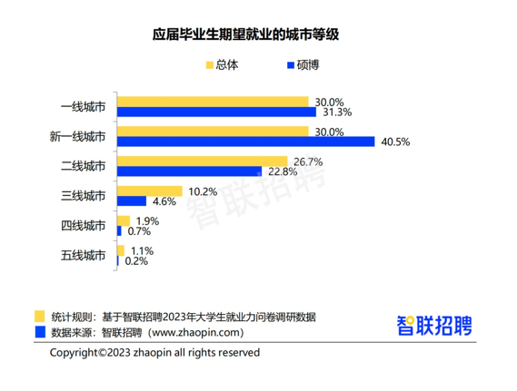 微信截图_20230505105220.png