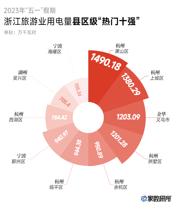 微信图片_20230506092824.png