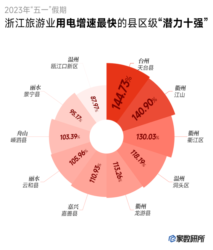 微信图片_20230506092830.png
