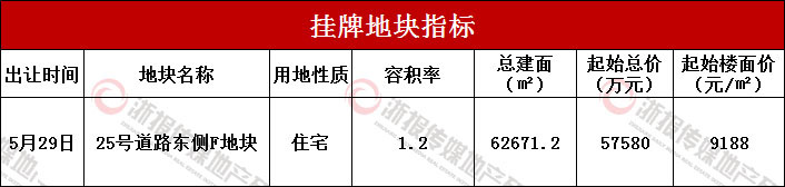 表.jpg