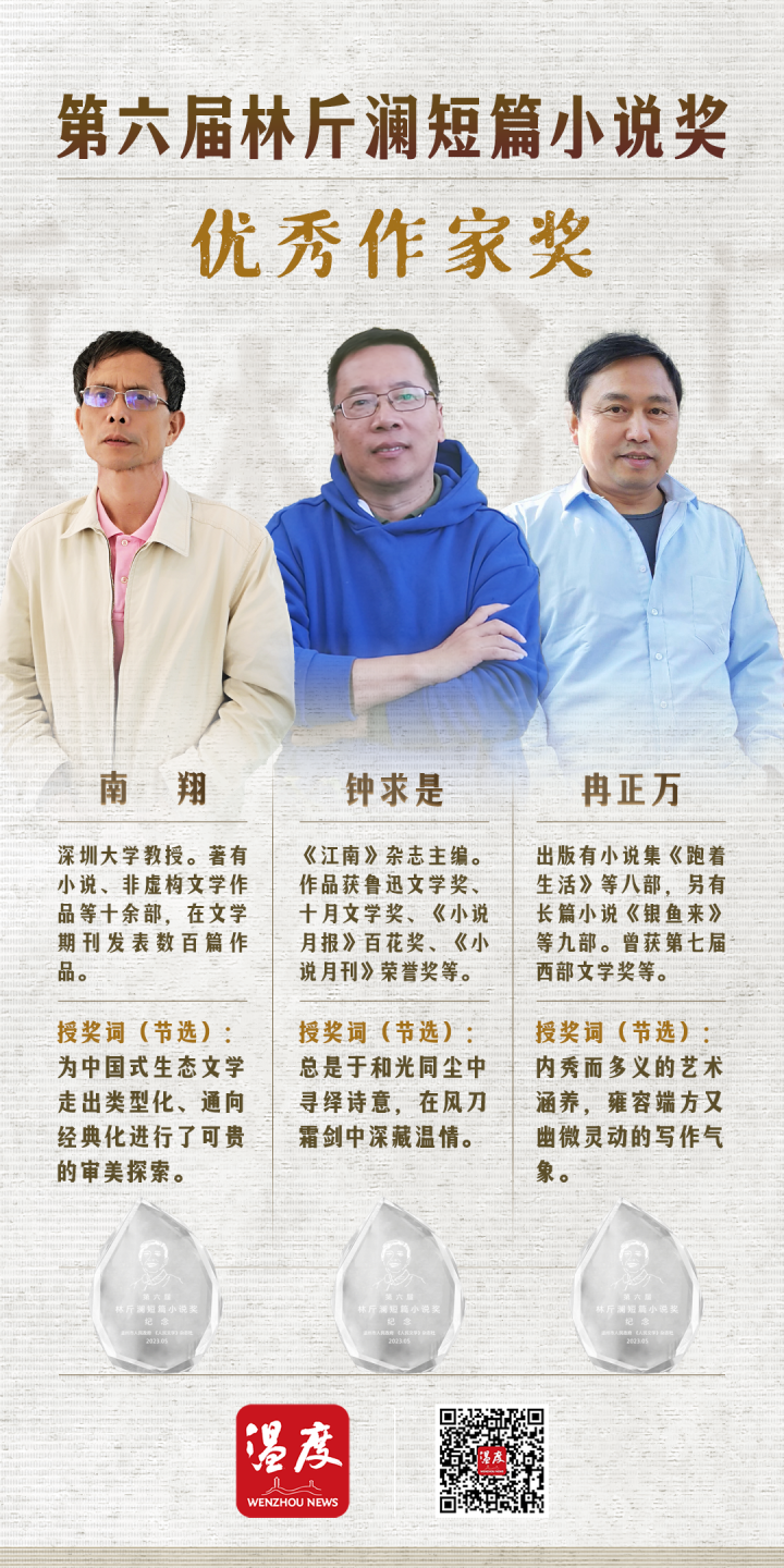 2614ae9178b65c524ad62aec7df233dc_W020230507571485468139.png