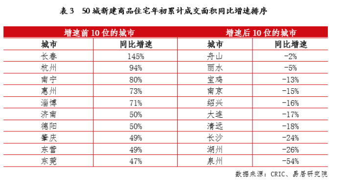 微信截图_20230508175114.png