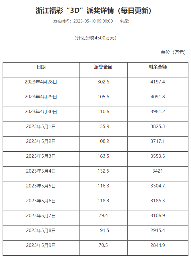 微信截图_20230510105755.png