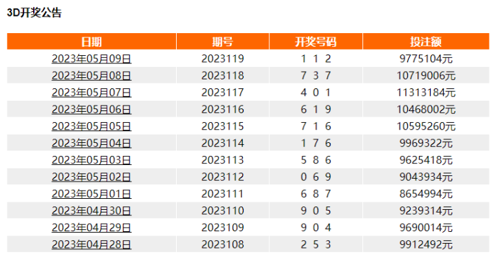 微信截图_20230510105823.png