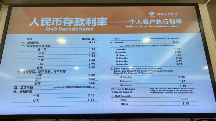 6月8日起，多家国有大行将正式调整人民币存款利率