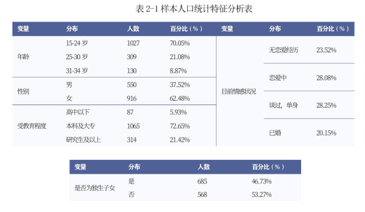 微信图片_20230514183918.png