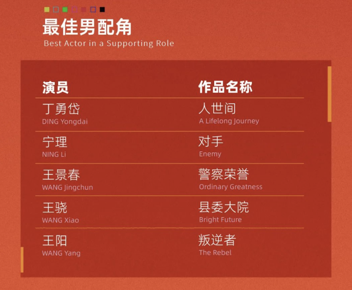 截屏2023-05-26 上午10.35.00.png