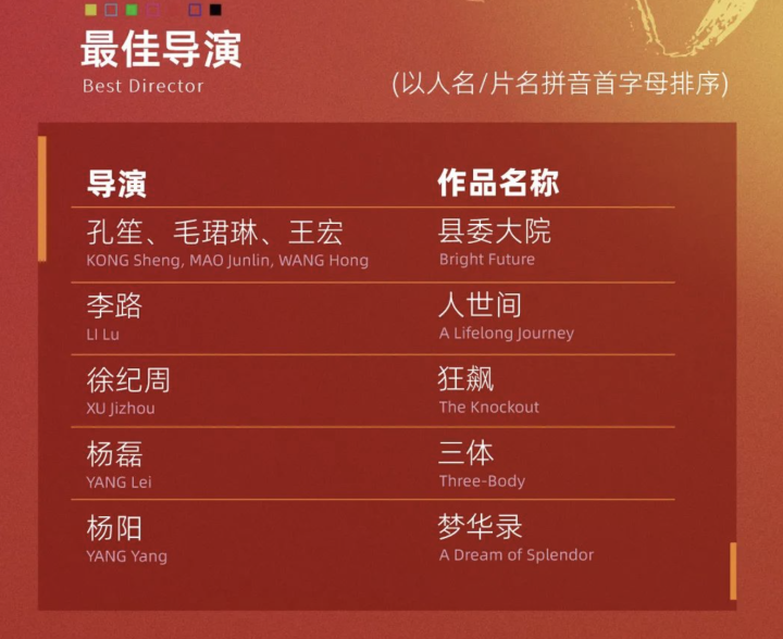 截屏2023-05-26 上午10.41.38.png