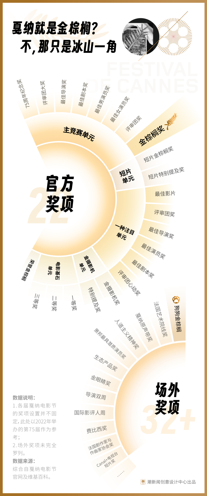 final戛纳01.jpg