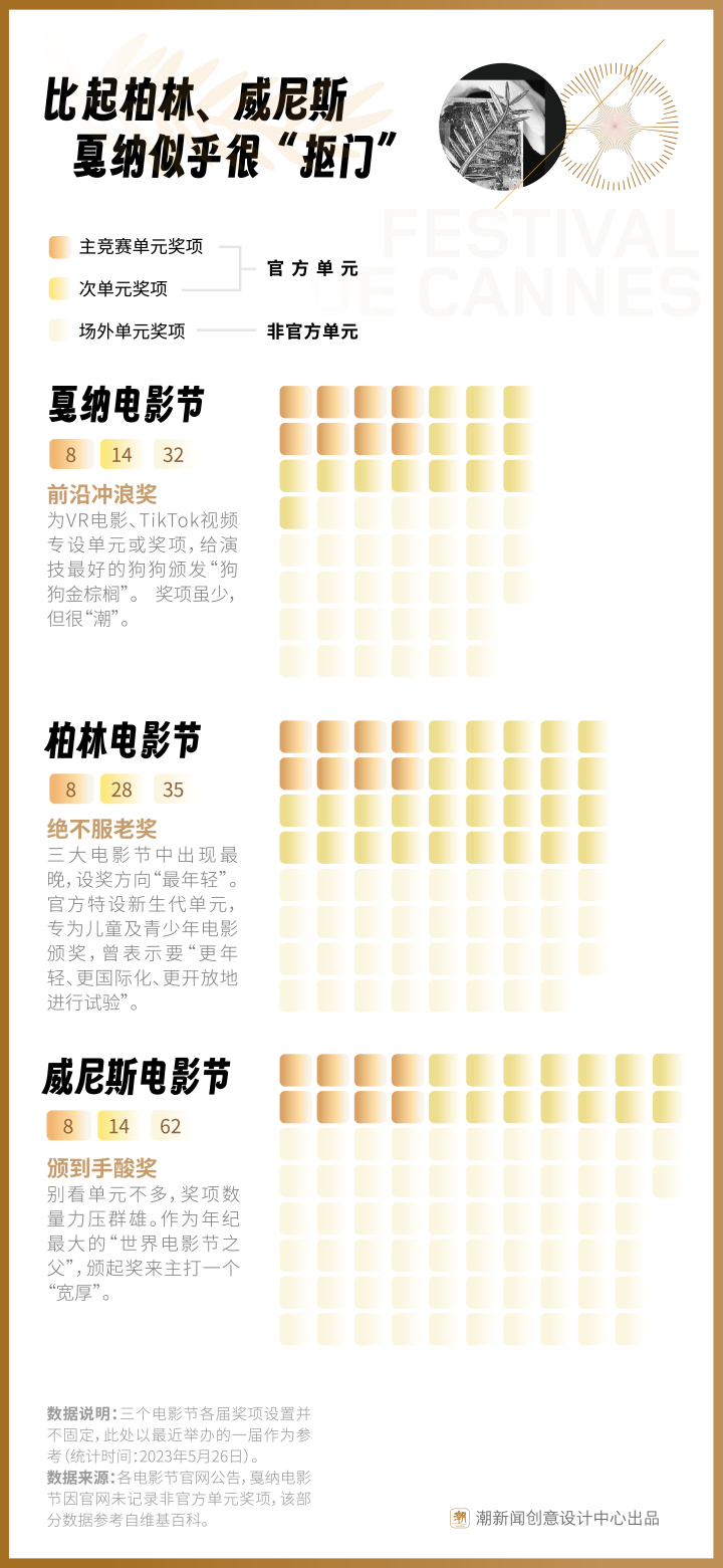 final戛纳03.jpg
