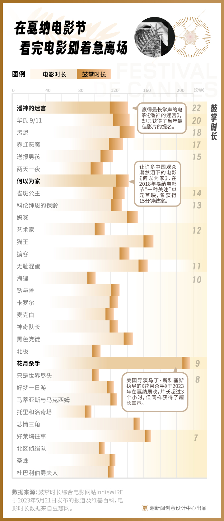 final戛纳04.jpg