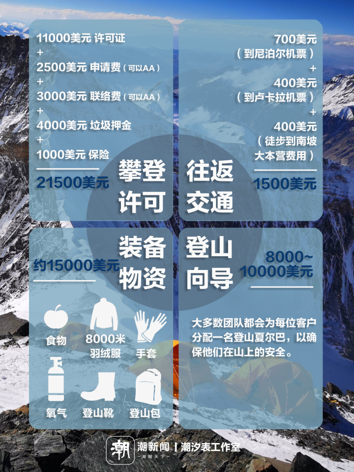 经费.jpg