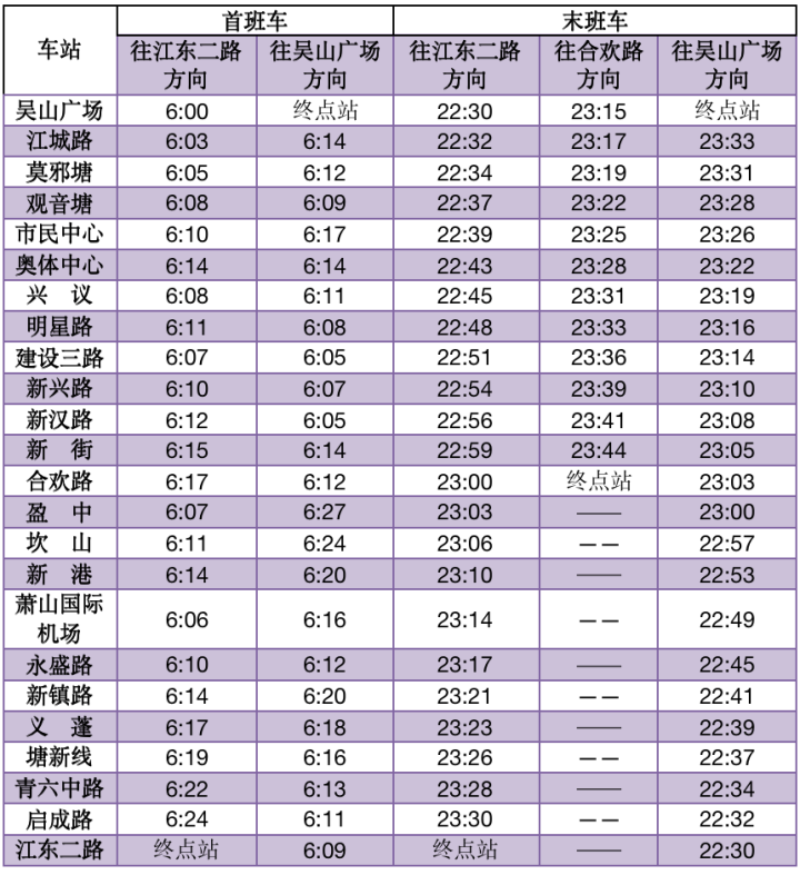 7号.png