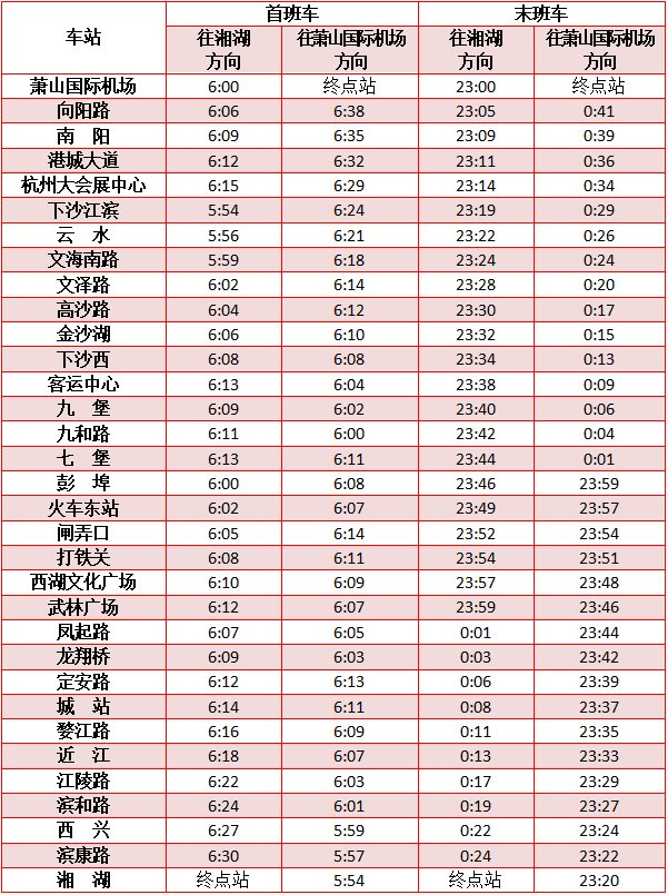 1号线.png