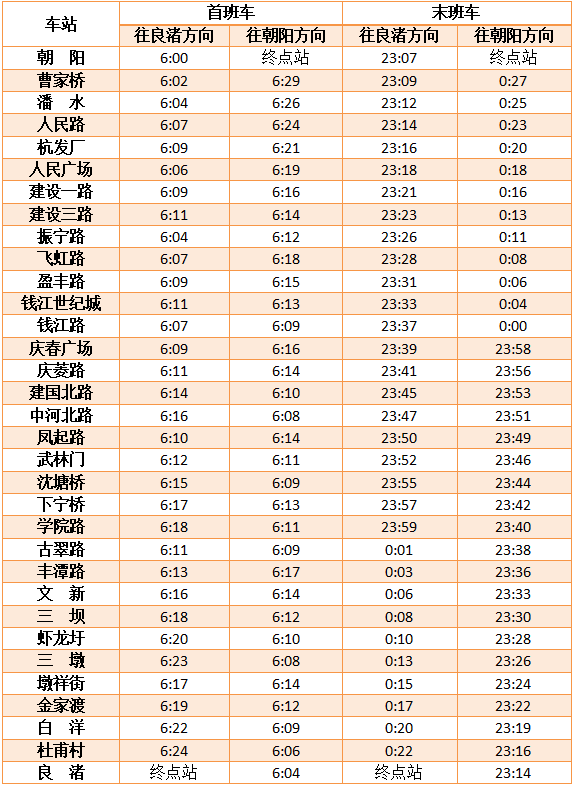 2号线.png