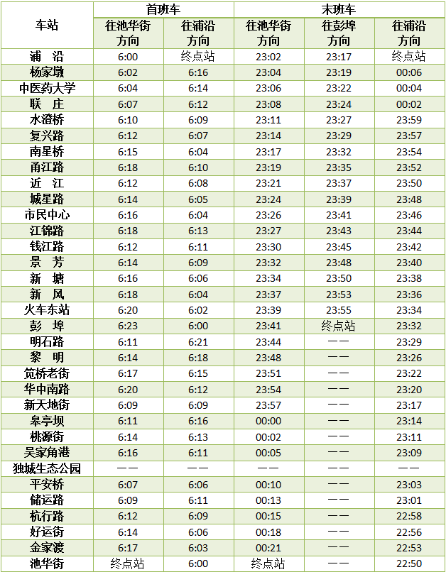 4号线.png