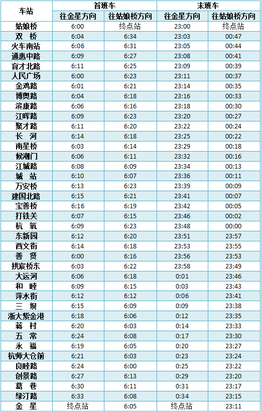 5号线.png