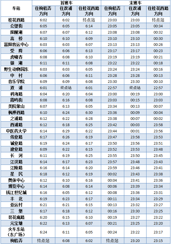 6号线.png