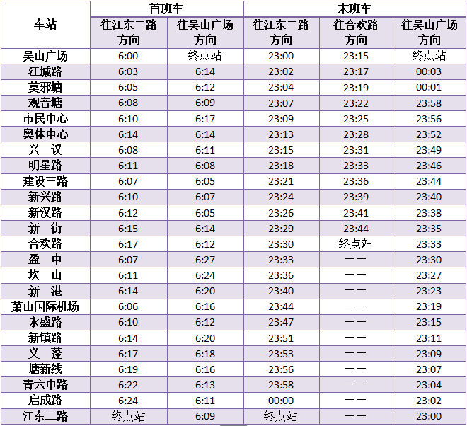7号线.png