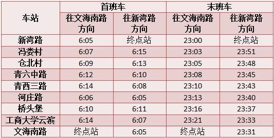 8号线.png
