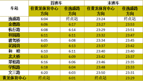 10号线.png