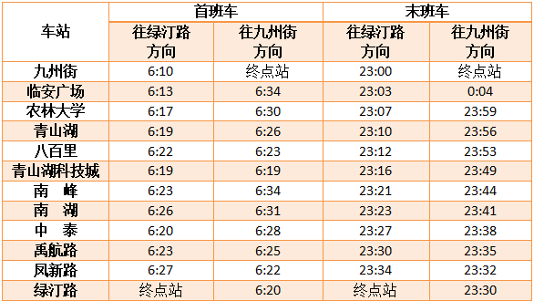 16号线.png