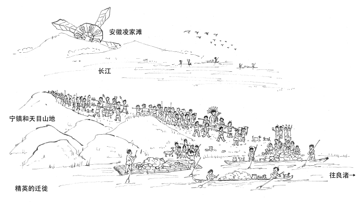 1，迁徙.JPG