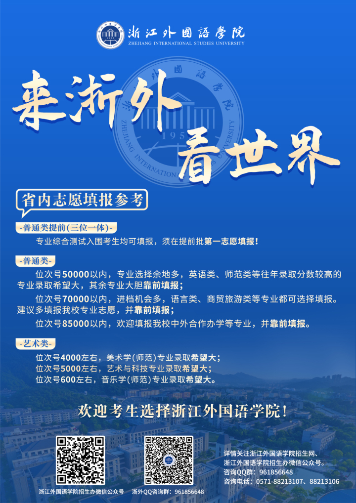 考生：报考其他专科专业希望较大。 【杭州师范大学】【浙江外国语学院】