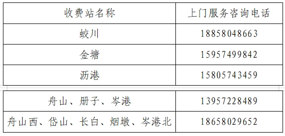 收费图.png