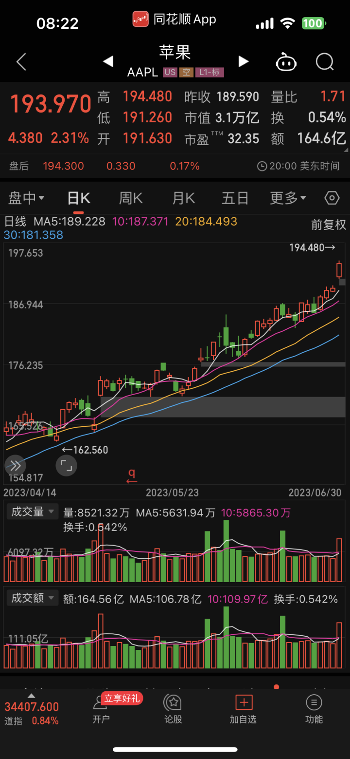 QQ图片20230701090504.png