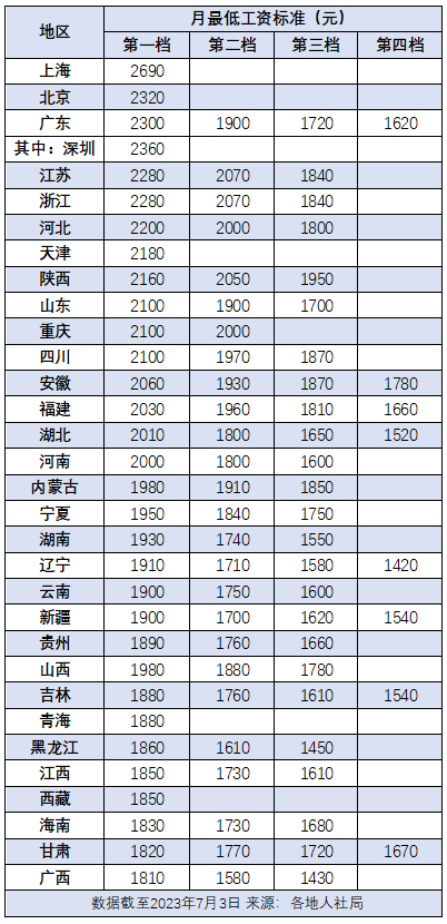 微信图片_20230704091337.png